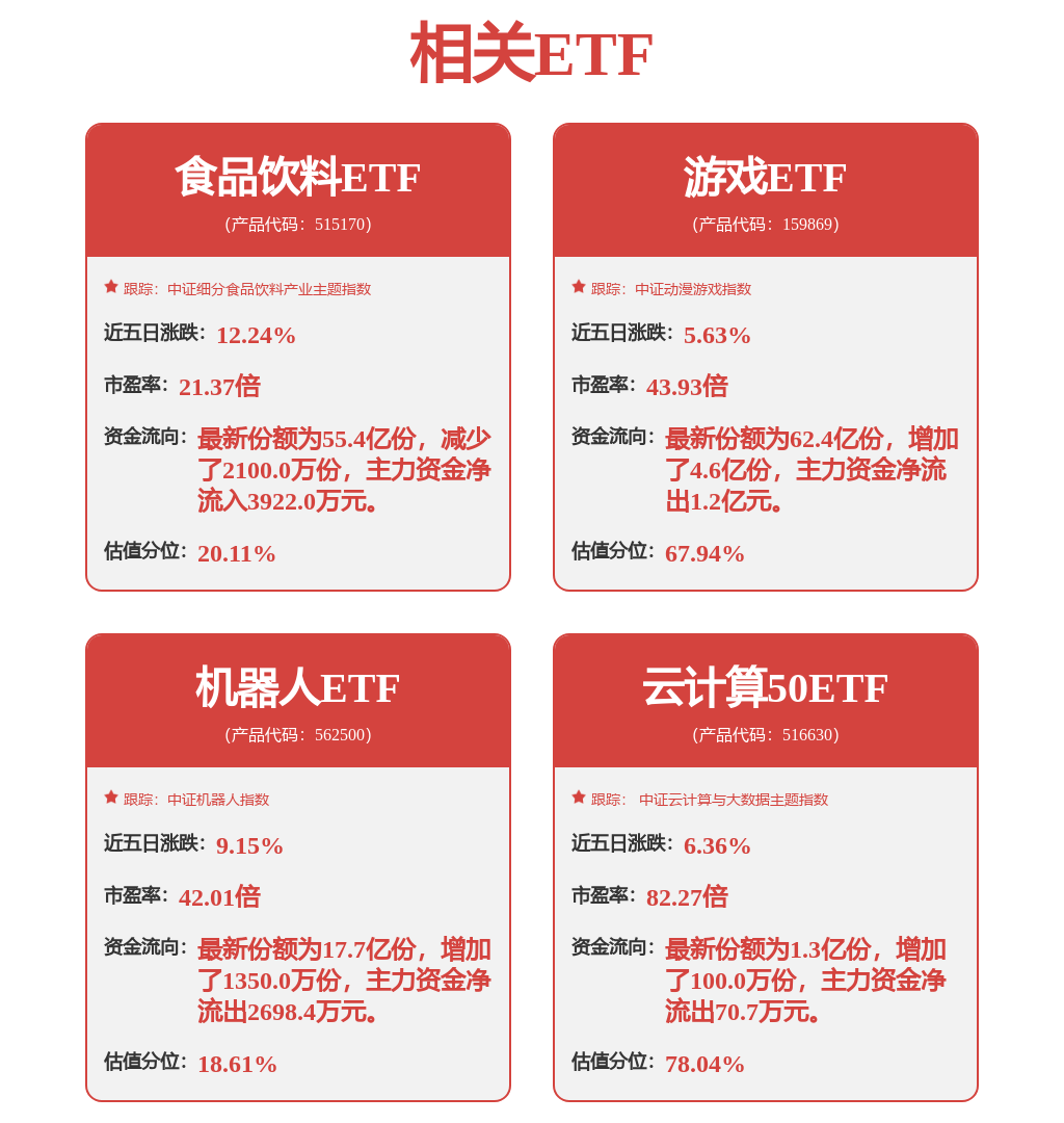 机械设备行业周报：政策发力改善内NG体育官网app下载需科技成长板块催化不断(图1)