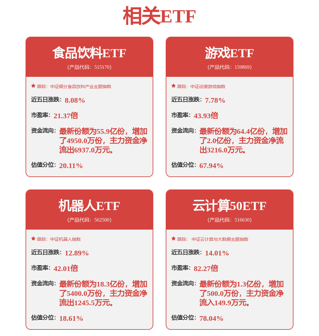 机械设备行业周报：轨交招标NG体育官网app下载、工程机械数据向好自动化设备寻找外延增长点(图1)